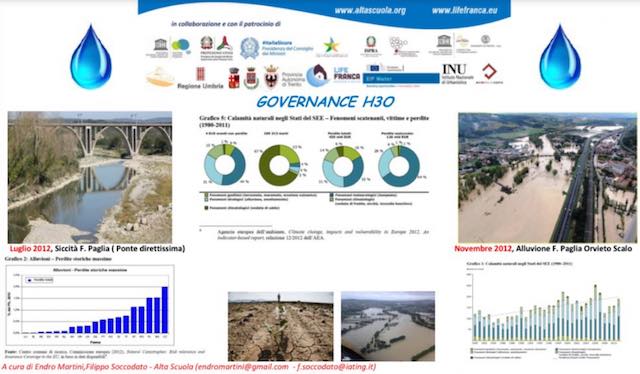 Seminario nazionale sui nuovi scenari di governance delle risorse e dei rischi naturali 