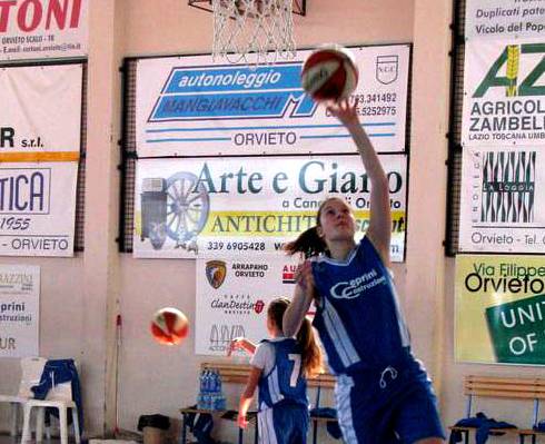 Azzurra Orvieto, iniziata la preparazione under 17. Tringali: "Facciamo di più e meglio"