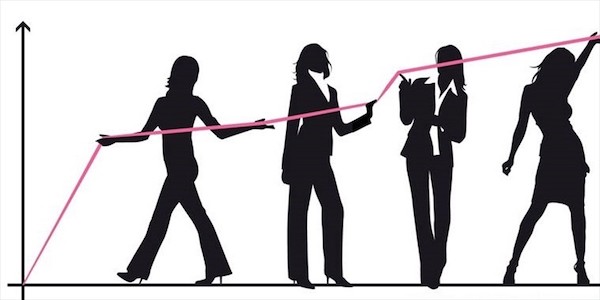 Andamento dell'impresa femminile, fotografia in bianco e nero in Umbria