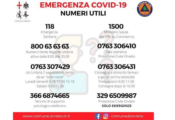 Coronavirus. I contatti utili per i servizi all'utenza