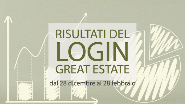 Evoluzione smart per il mercato immobiliare in epoca Covid