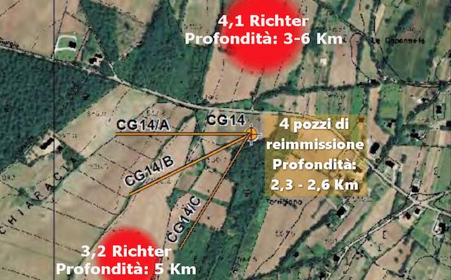 "Terremoto, le scosse proprio dove vogliono fare i 4 pozzi geotermici di re-immissione"