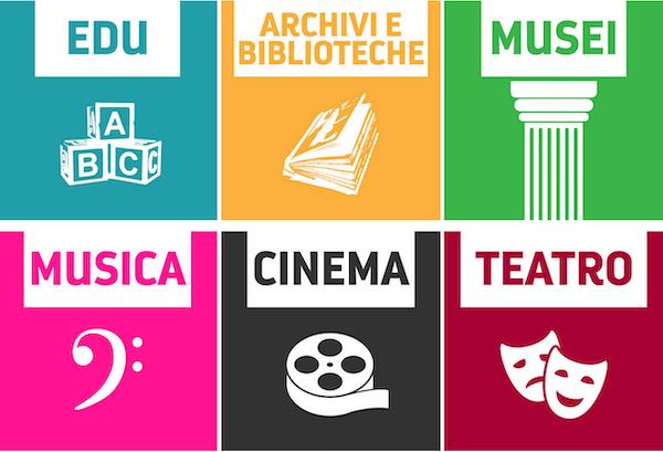 La Cultura non si ferma!". Il Museo della Città tra le segnalazioni del Mibact | Orvietonews.it