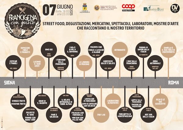 "Francigena con Gusto" celebra la sostenibilità sulla Via del Giubileo